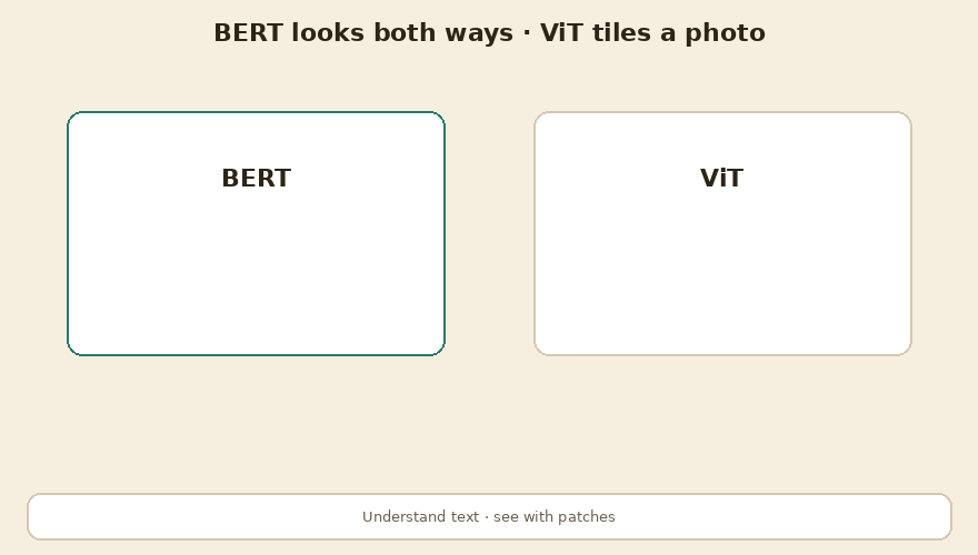 Look left and right before you decide