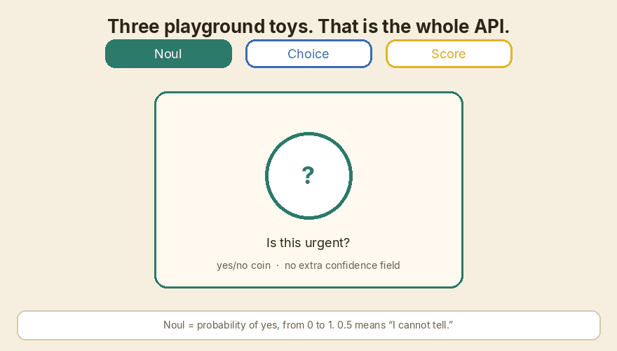 Noul is a yes/no probability. Choice is labeled options. Score is an ordered scale you wrote.