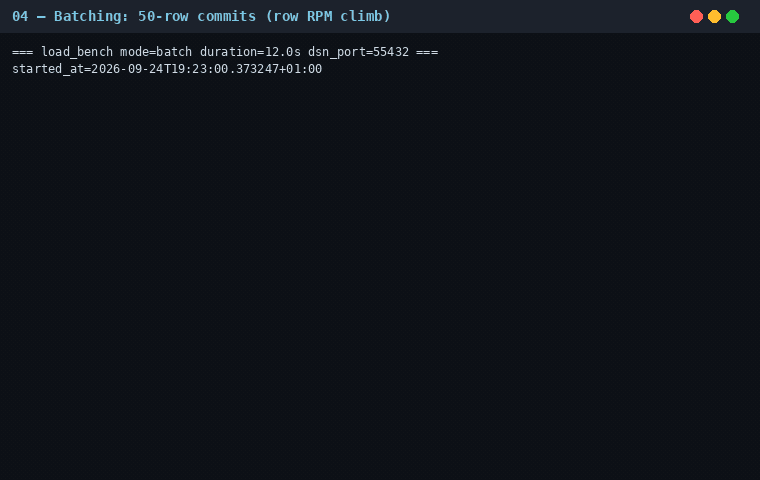 50-row batches: commit RPM stays modest, row RPM climbs