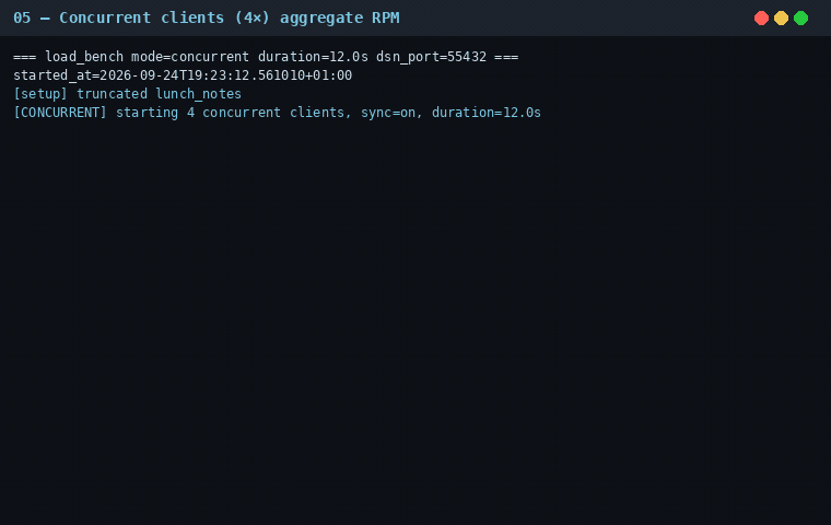 Four clients together: aggregate RPM climbs